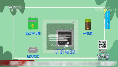 手機整夜充電可行嗎？有啥注意事項？這幾點要掌握